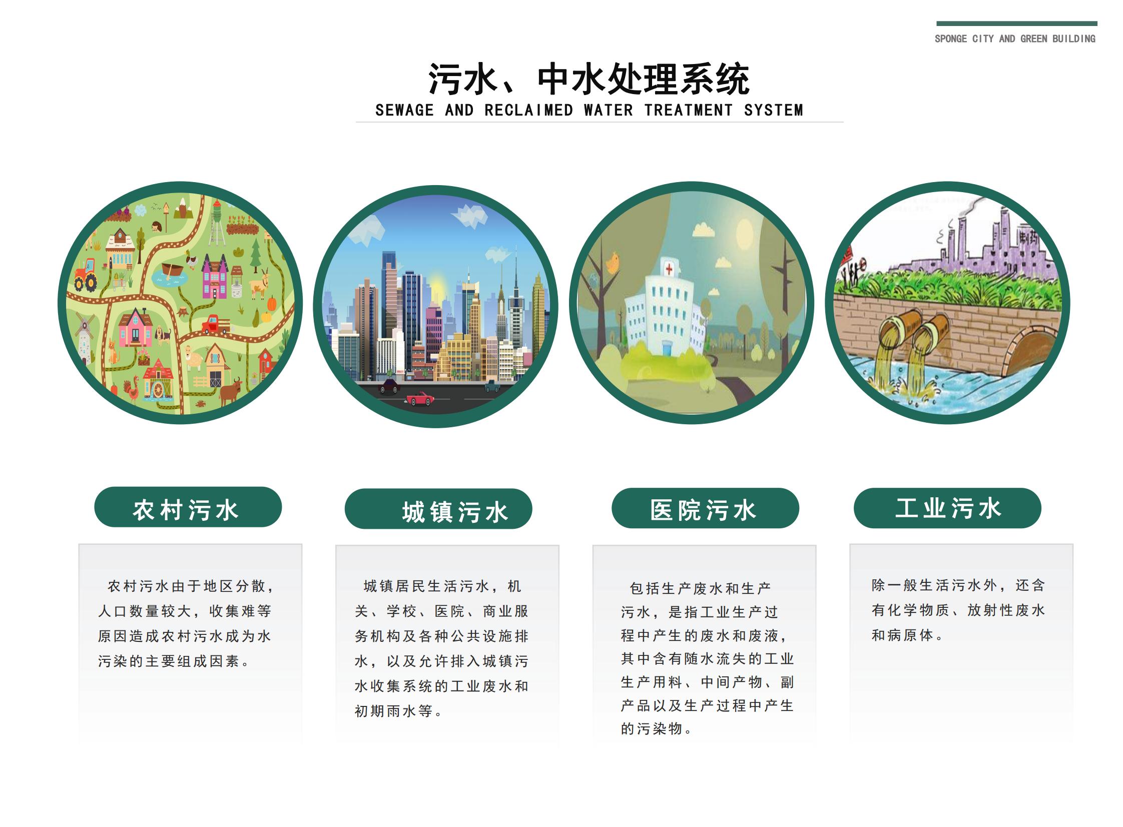 四川雨禾源綠建科技有限公司