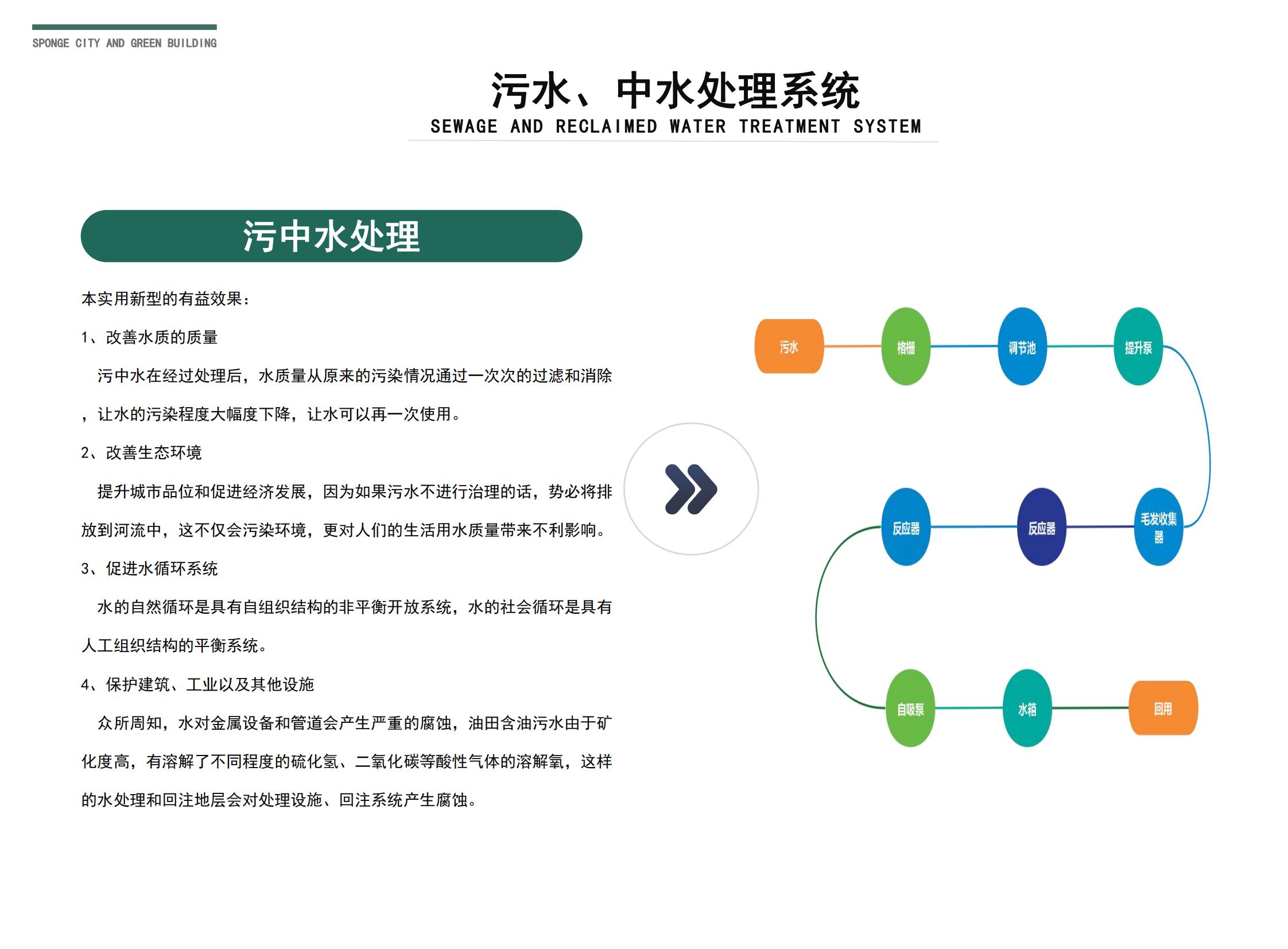 四川雨禾源綠建科技有限公司