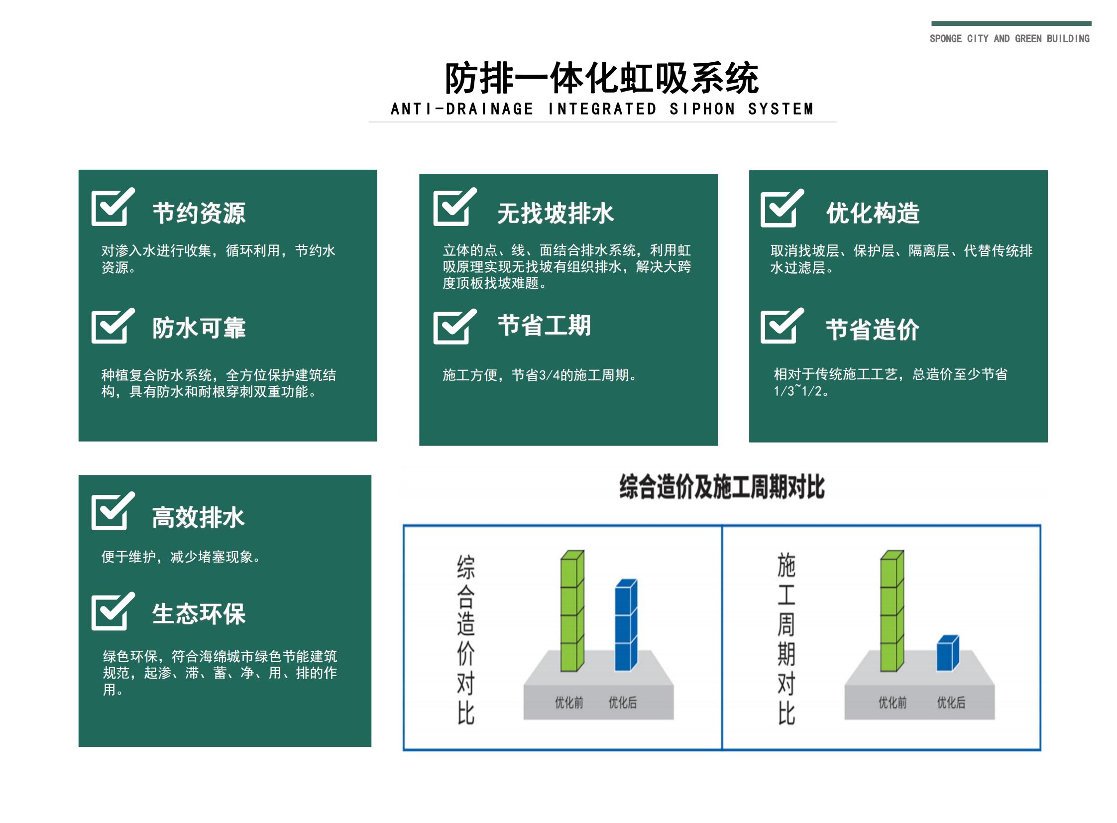 四川雨禾源綠建科技有限公司