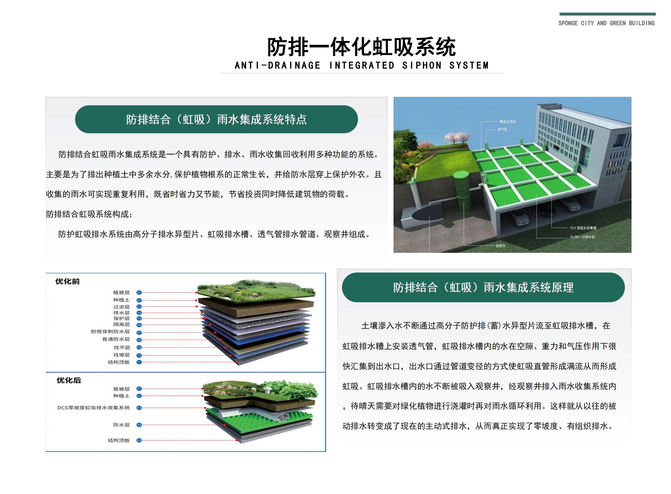 四川雨禾源綠建科技有限公司